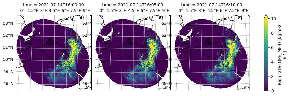 Image produced in Jupyter