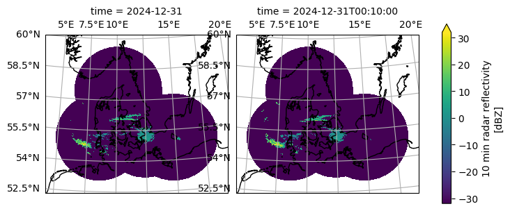 Image produced in Jupyter
