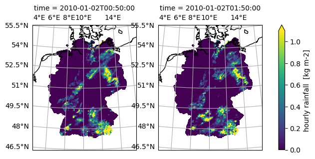 Image produced in Jupyter