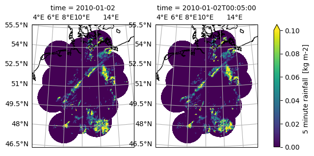 Image produced in Jupyter