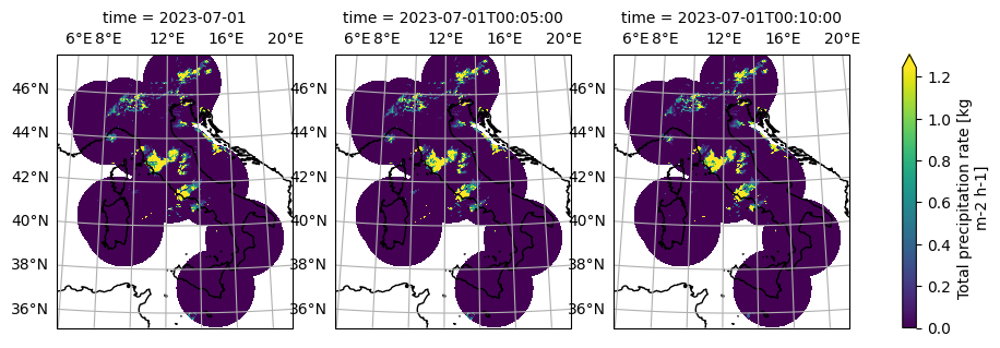Image produced in Jupyter