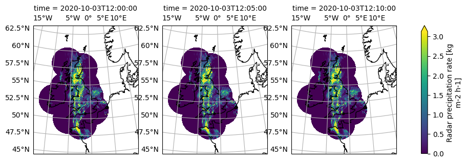 Image produced in Jupyter